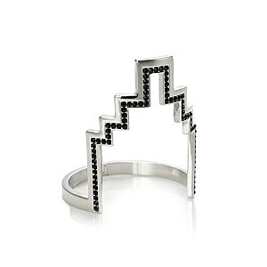 女力時尚配件風潮