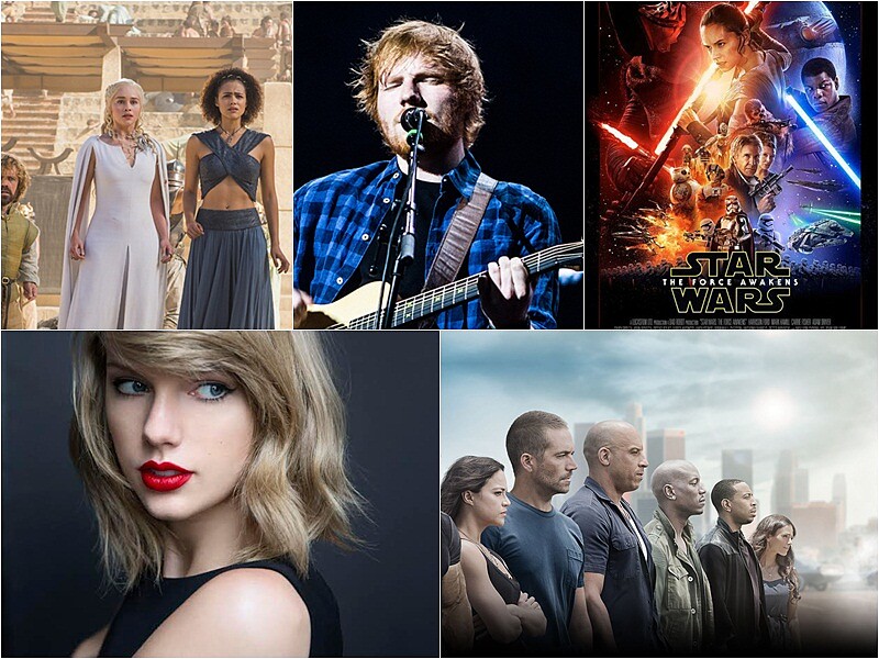 臉書2015娛樂類年度回顧!最夯明星、電影、影集Top 10你漏了誰?