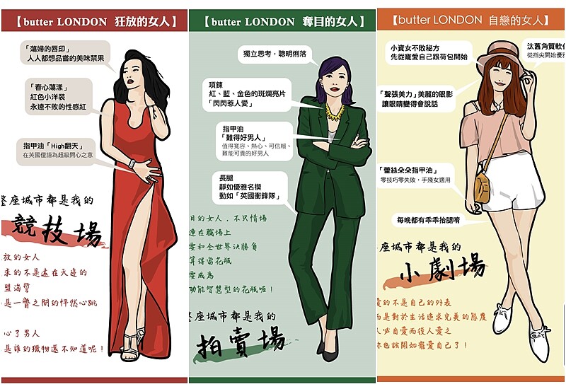 butter LONDON x 「兩天工作室」用甲彩洞悉女人心！從指尖綻放女性無畏魅力