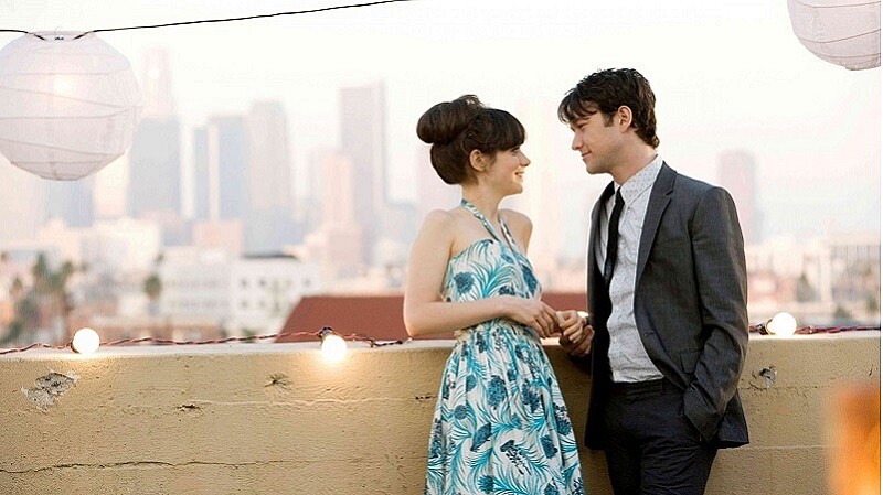 男人到底在想什麼？從數據分析中看出他們不跟你說的真心話