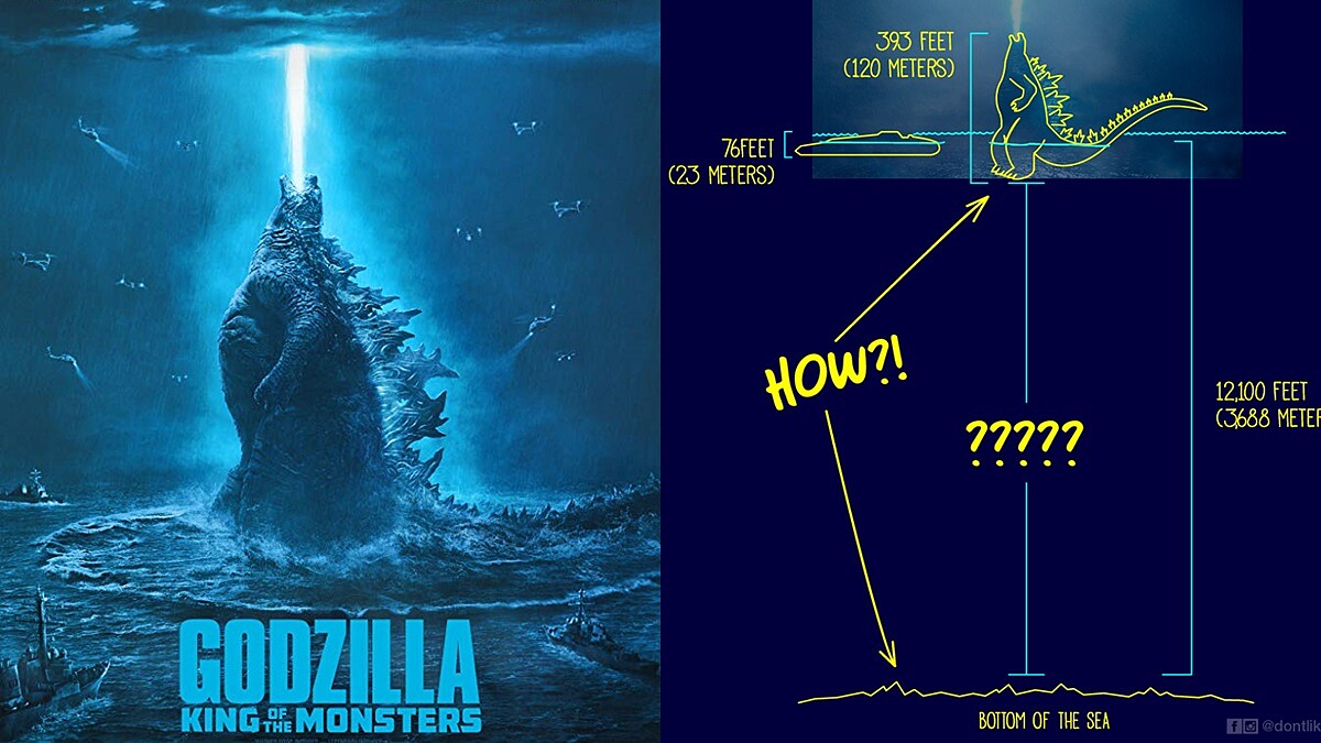 哥吉拉如何「站」在海上大解密！網友神解答：「原來水行俠偷幫忙」