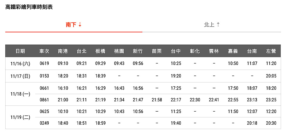 未來四天彩繪列車時刻表