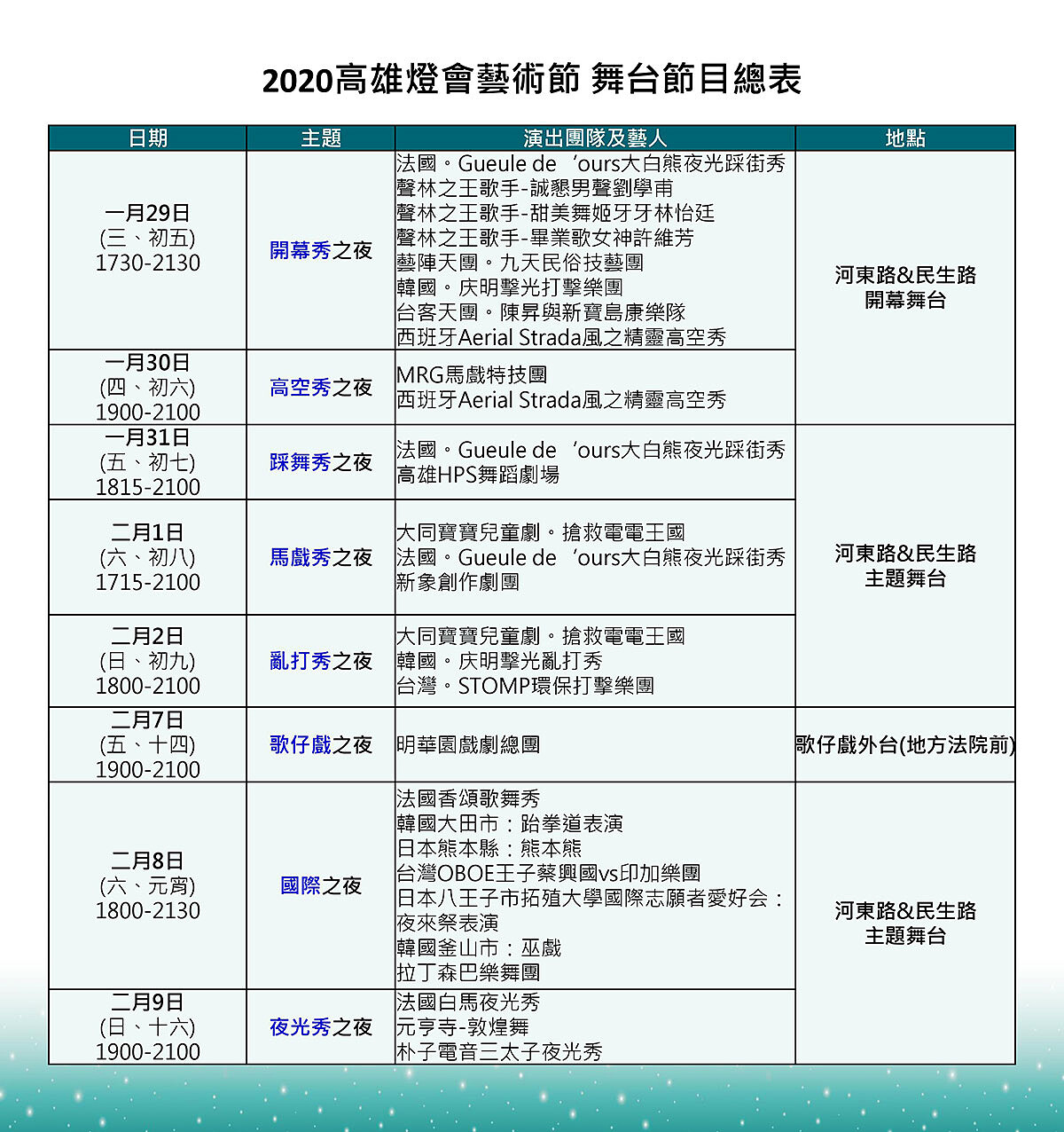 主題之夜節目表