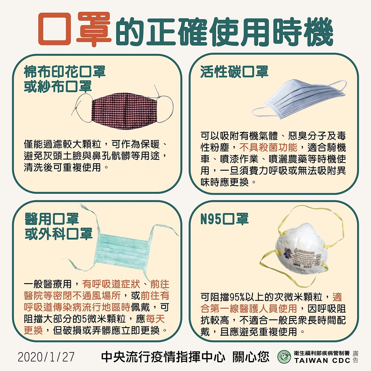 謝金燕一曲《Turn 口罩》爆紅，便常常將口罩當成重要配件。