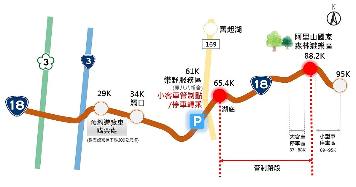 阿里山花季管制圖