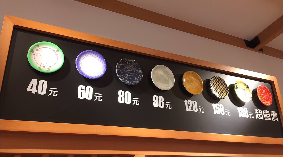 合點壽司價格