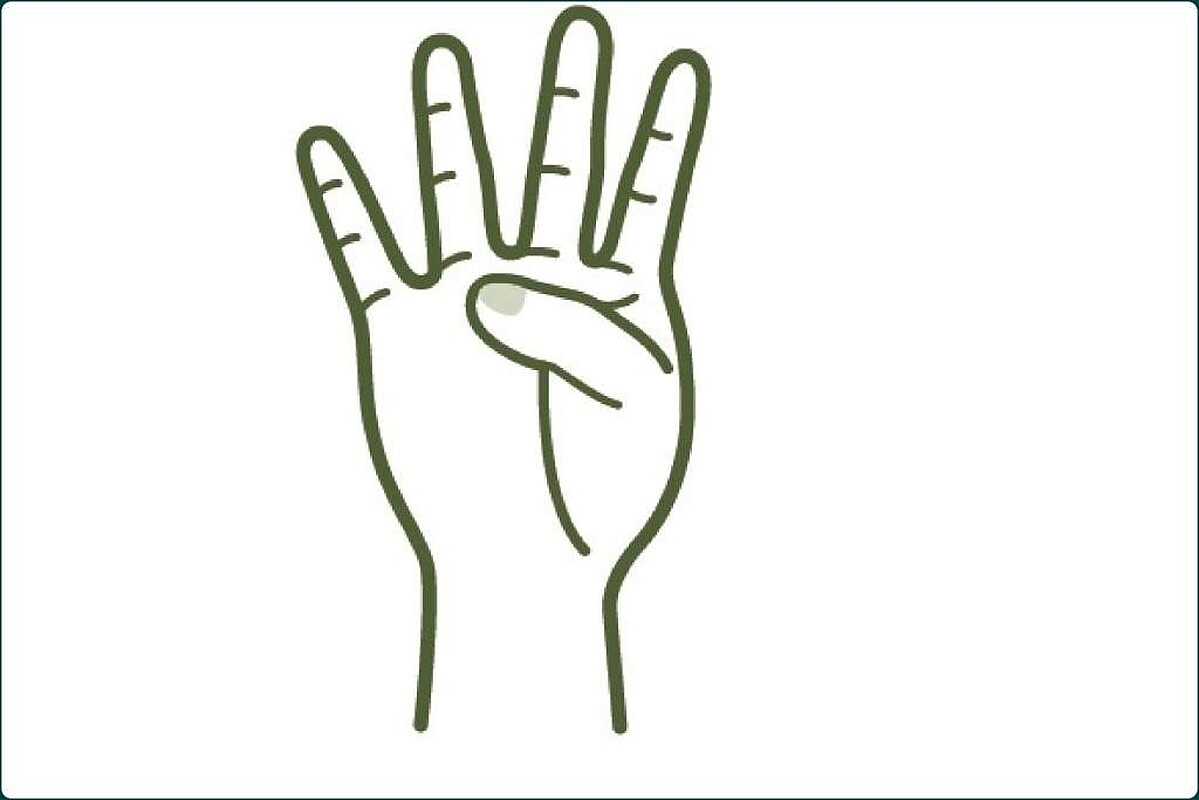 手掌上的「止火點」，在無名指下方。