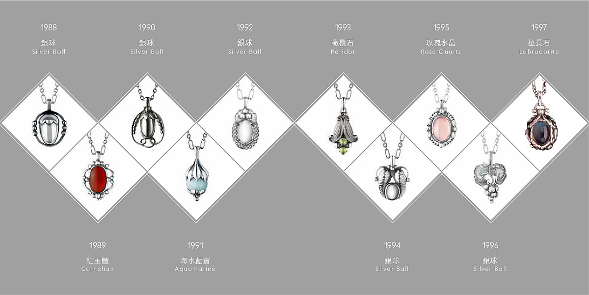 GEORG JENSEN HERITAGE系列 1988-1997