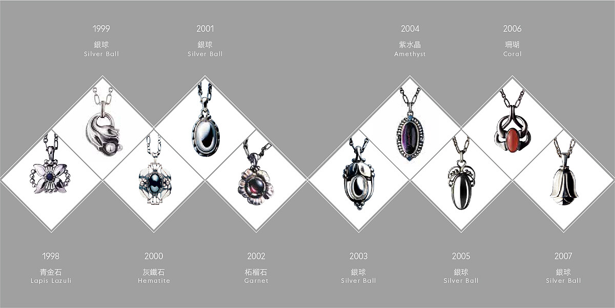 GEORG JENSEN HERITAGE系列 1998-2007