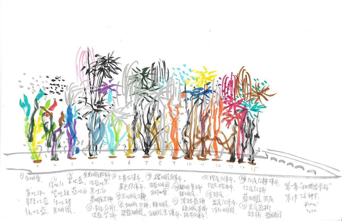 蔡國強《悲劇的誕生》提案手稿。