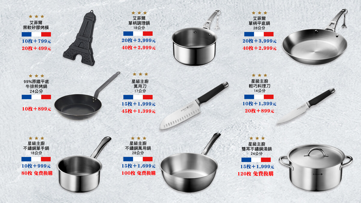 圖片來源:大潤發