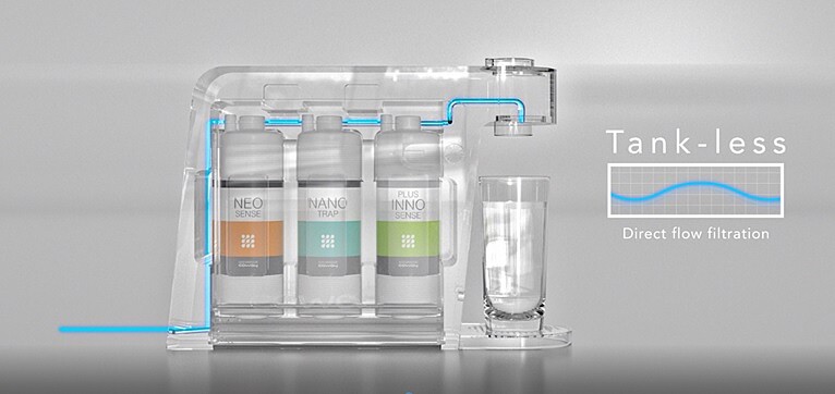 奈米高效濾芯，無儲水槽設計