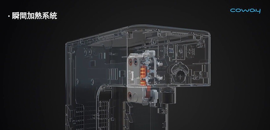 Coway 獨家厚膜瞬熱新科技