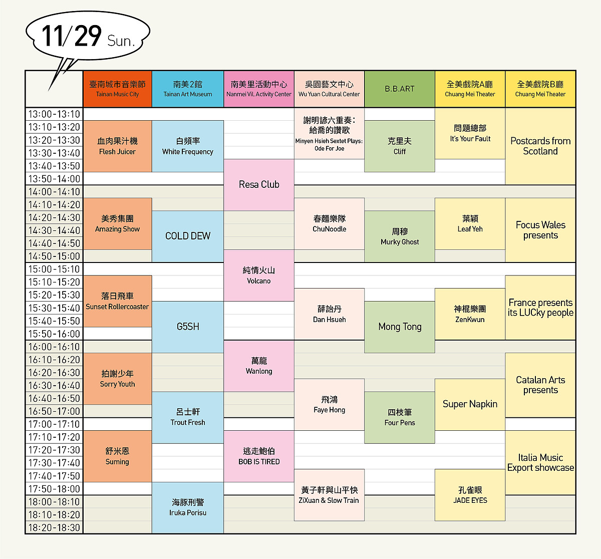 2020貴人散步音樂節」11/29表演陣容與節目表
