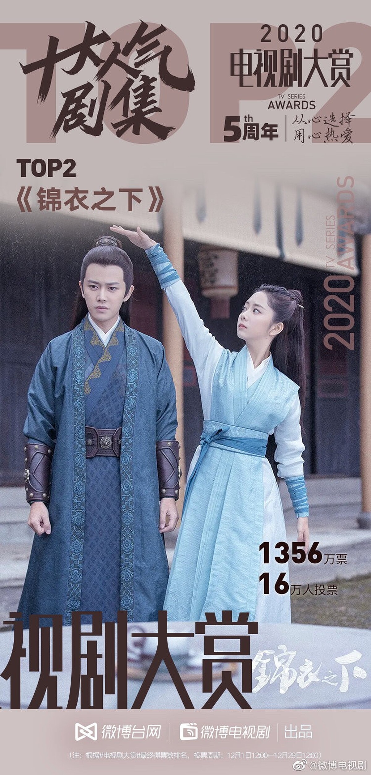 Photo／微博電視劇 微博