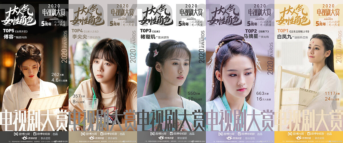 Photo／微博電視劇 微博