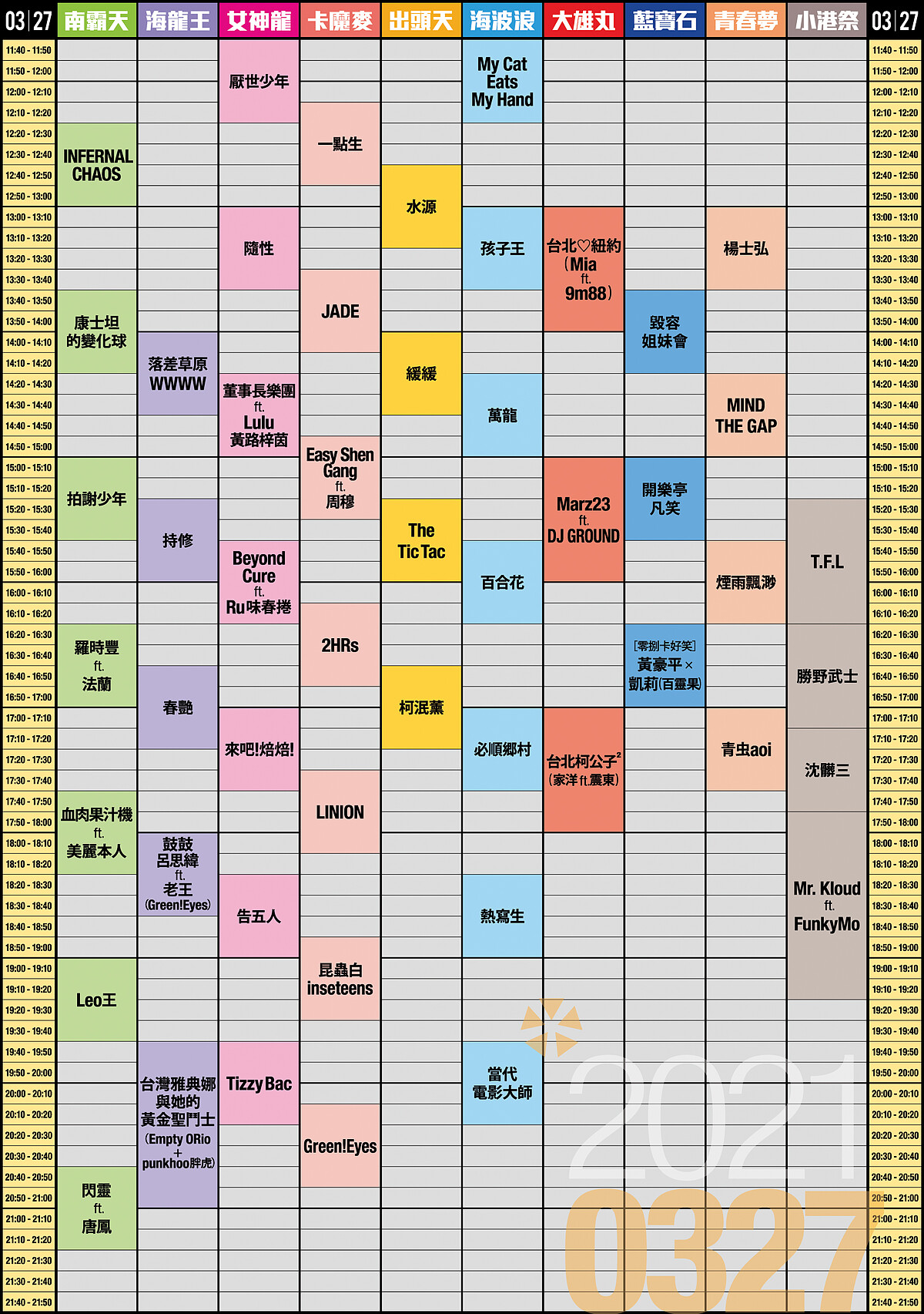 2021大港開唱3/27演出時刻表