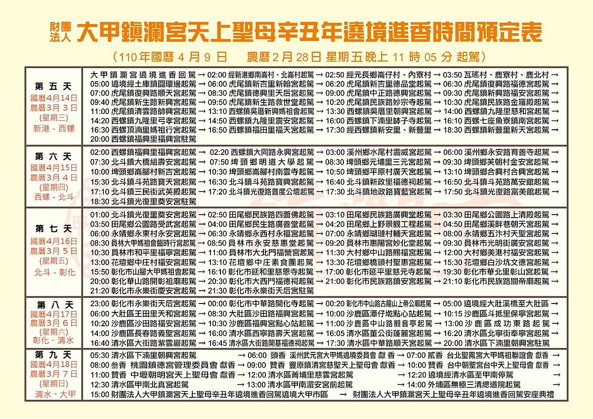 2021大甲媽祖遶境進香時間路程圖、行經宮廟