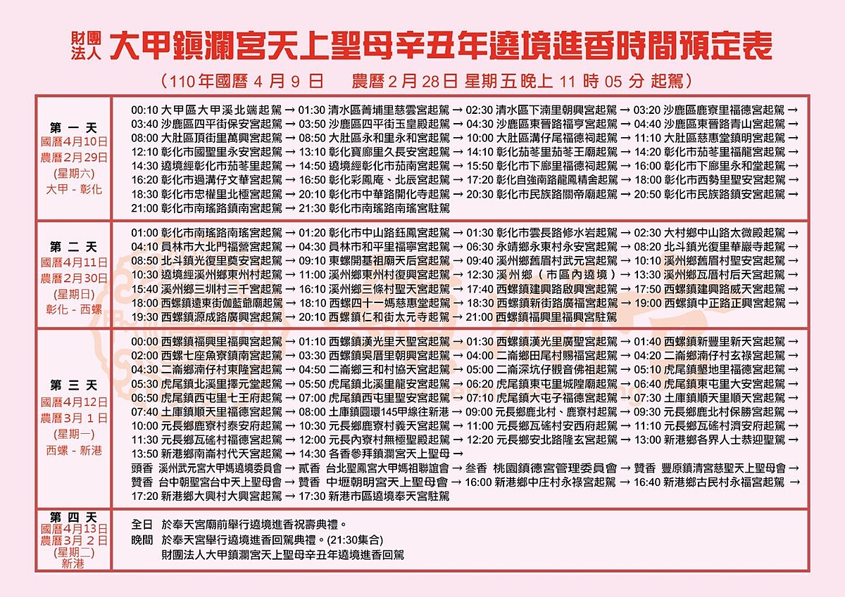 2021大甲媽祖遶境進香時間路程圖、行經宮廟