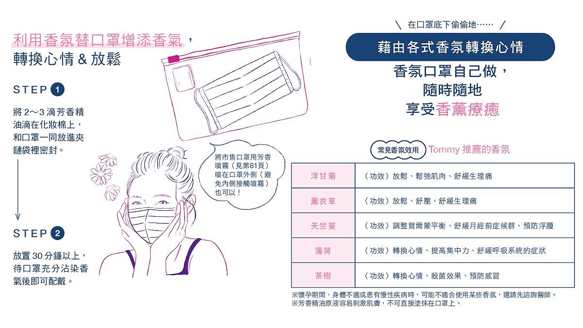 戴著口罩偷偷變美~集結日本美肌達人、專業造型師、臉部肌肉專家共同打造風靡日本的「口罩美顏術」！