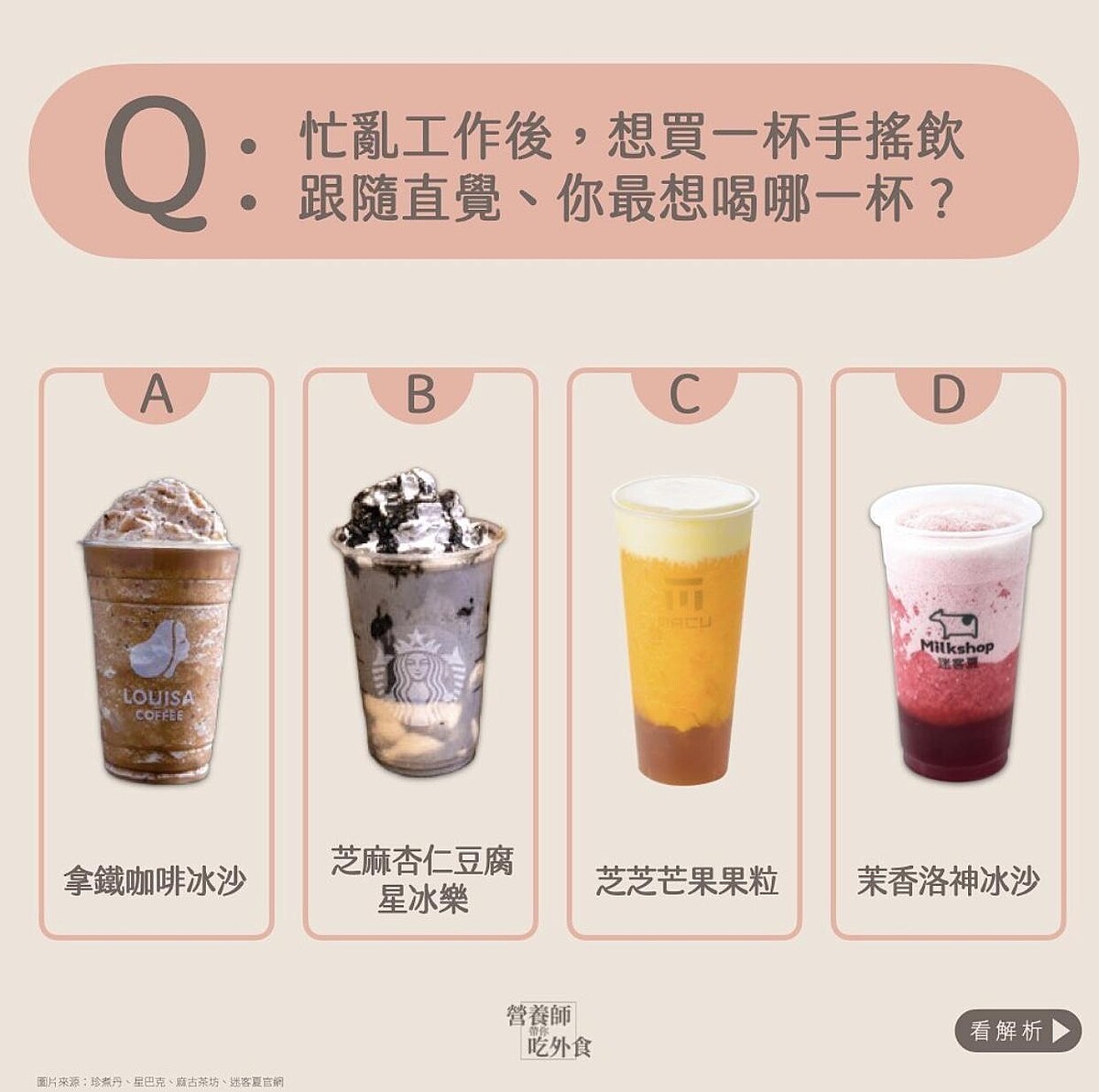 （圖／營養師Emma、IG eatout_tw授權提供）