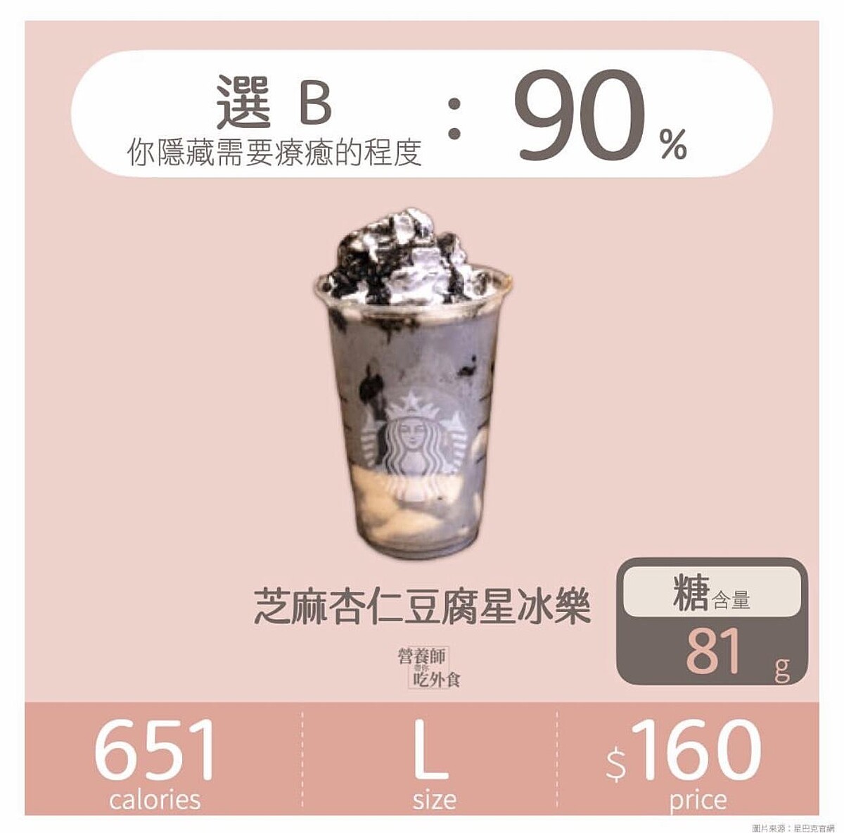 （圖／營養師Emma、IG eatout_tw授權提供）