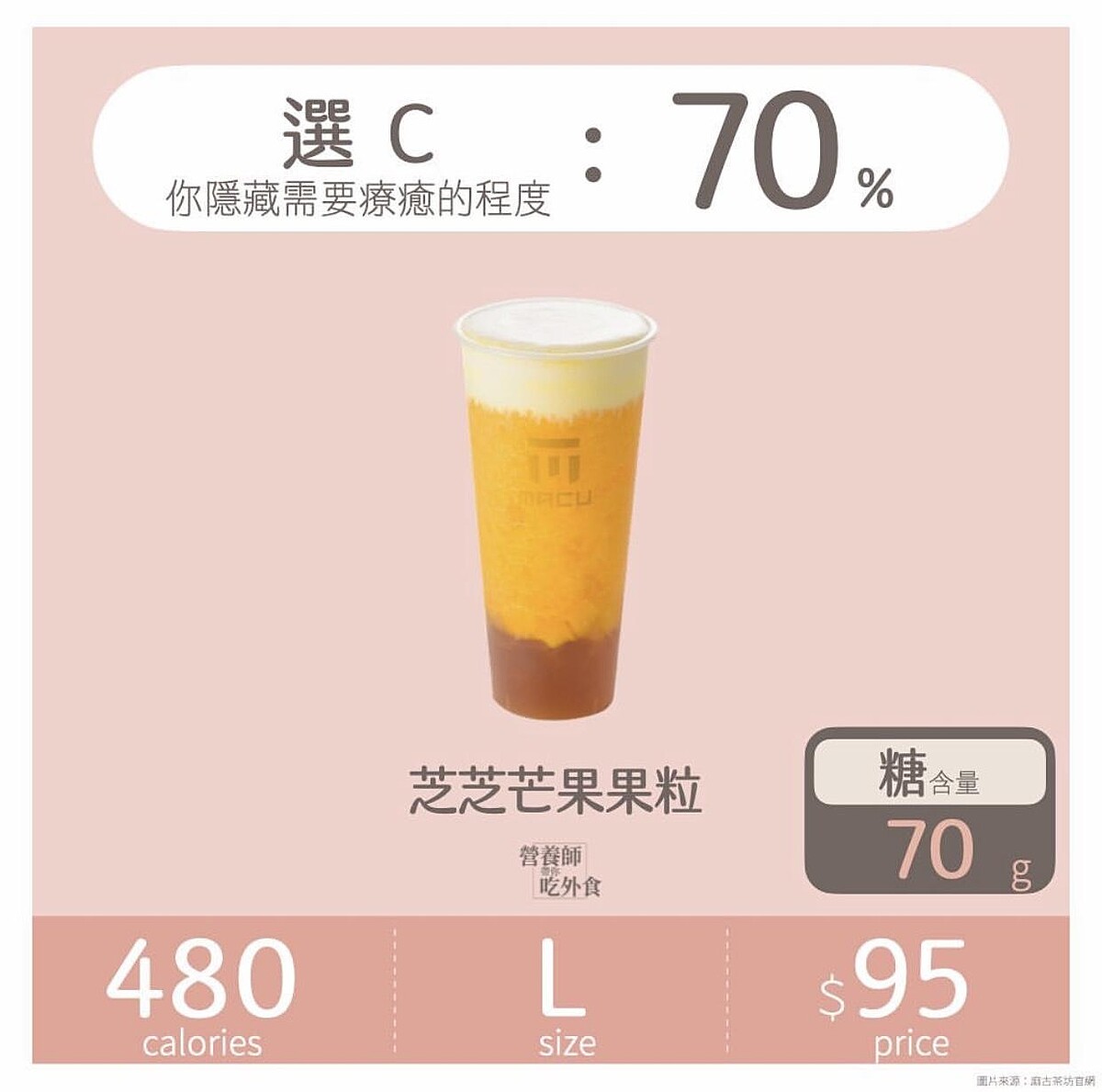 （圖／營養師Emma、IG eatout_tw授權提供）