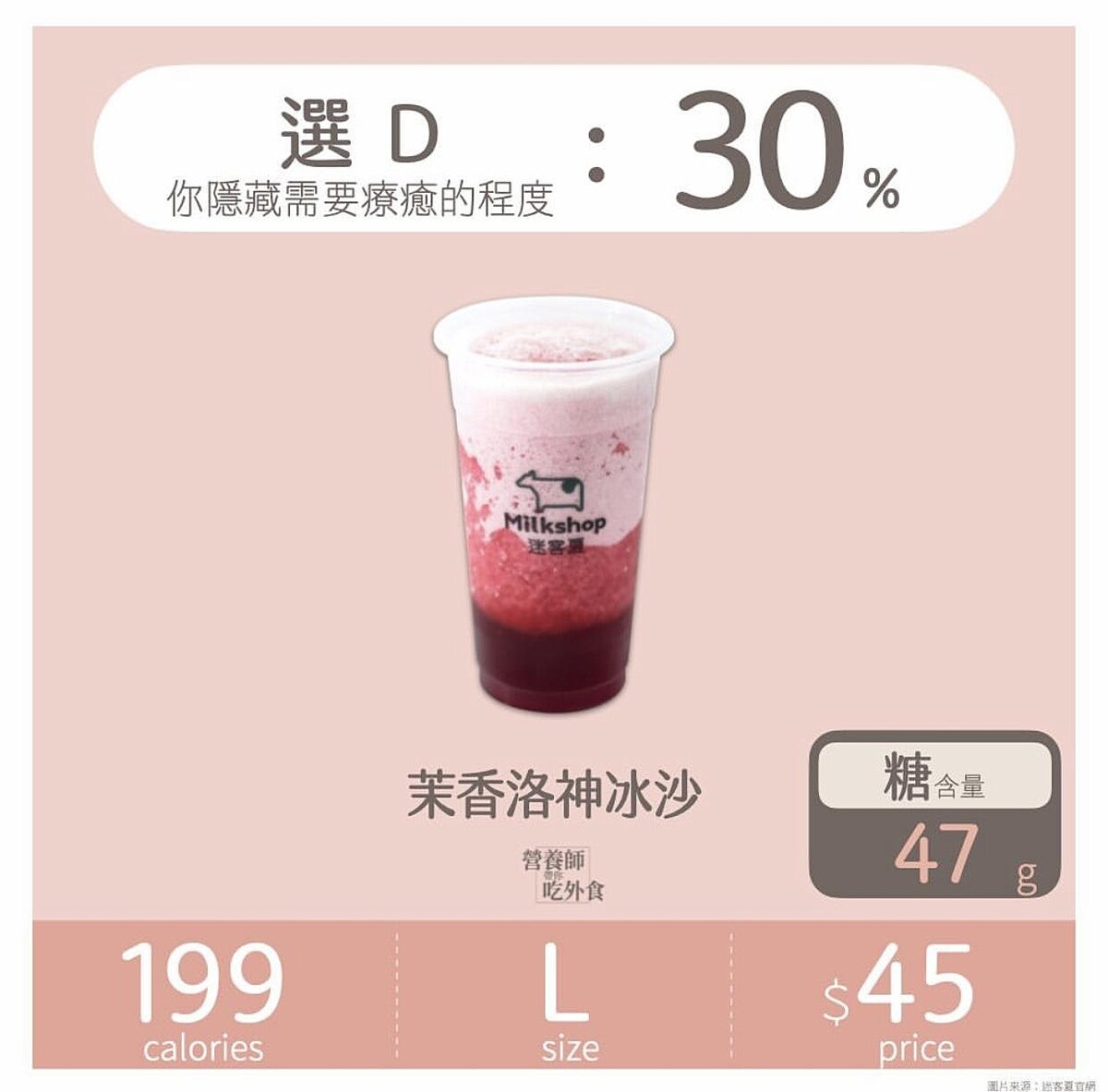 （圖／營養師Emma、IG eatout_tw授權提供）