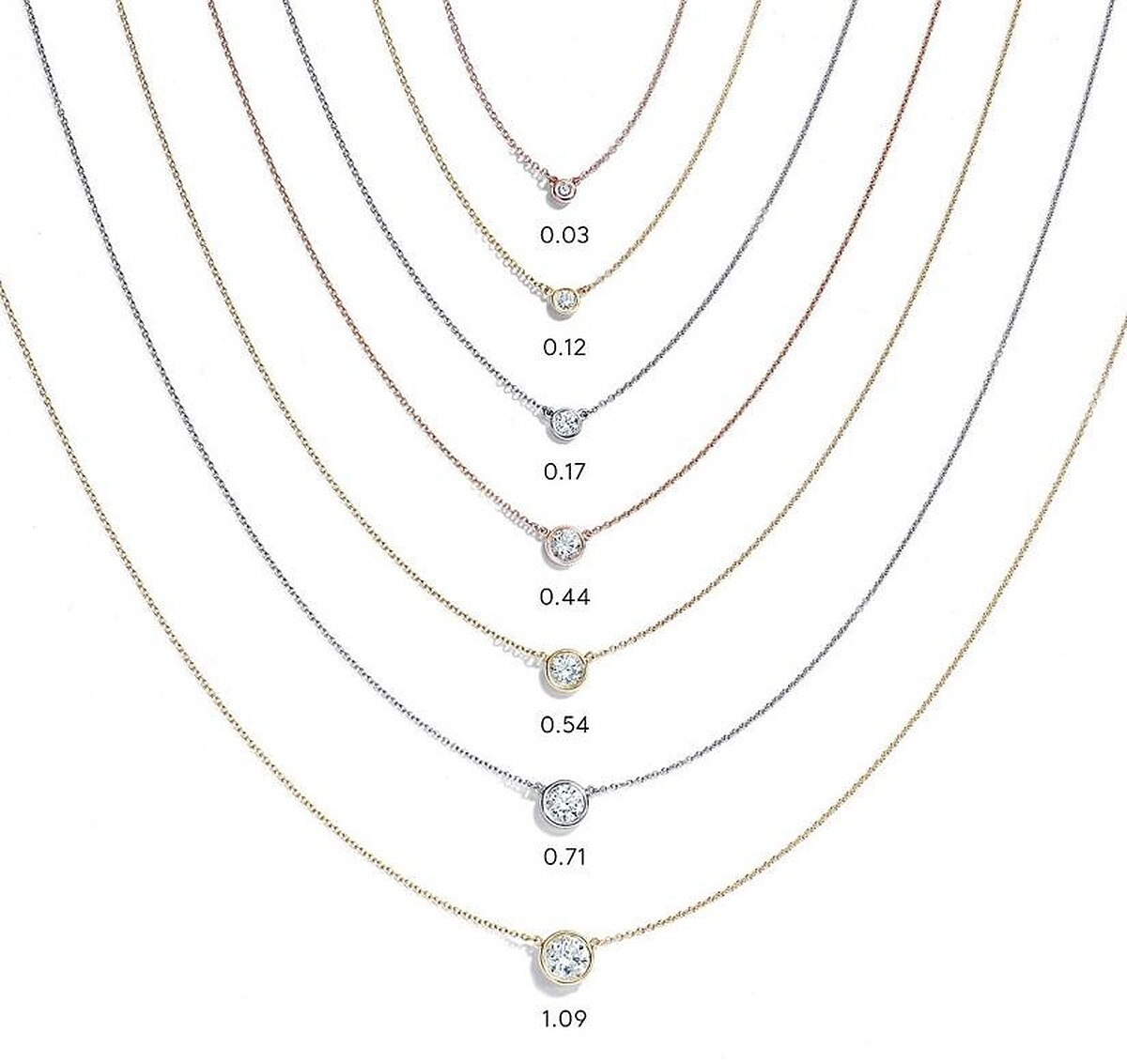 Tiffany & Co. Diamonds by the Yard 系列鑽石項鍊