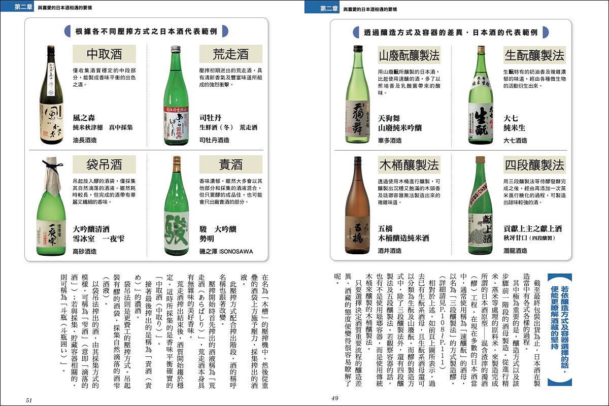 《日本酒入門》第二張有豐富的選酒方針。