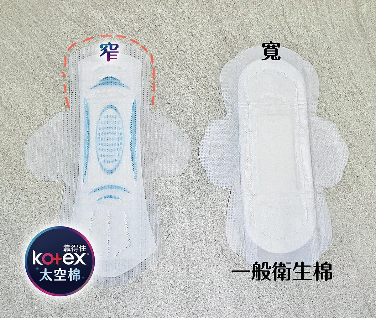 圖片由Kotex 提供
