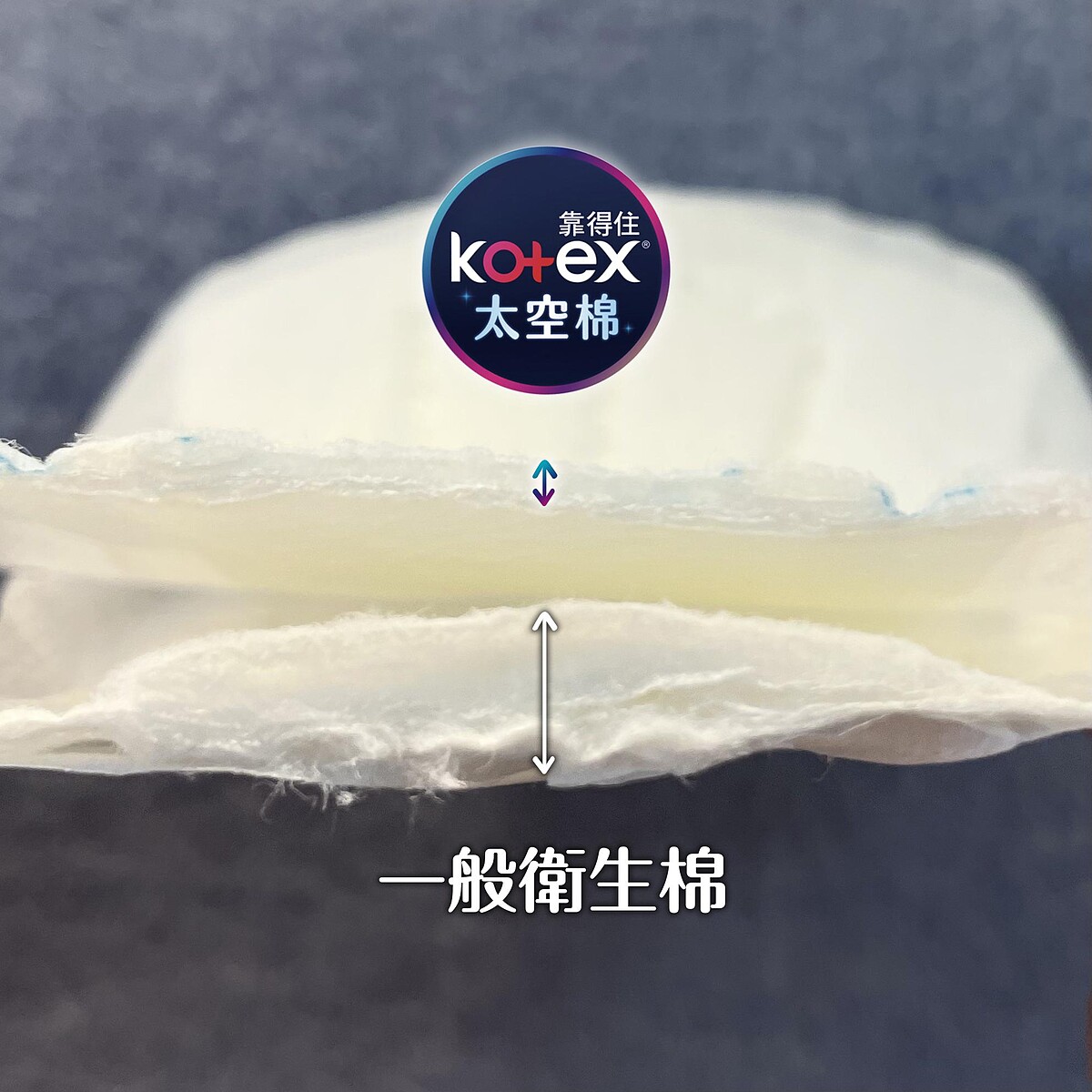 圖片由Kotex 提供