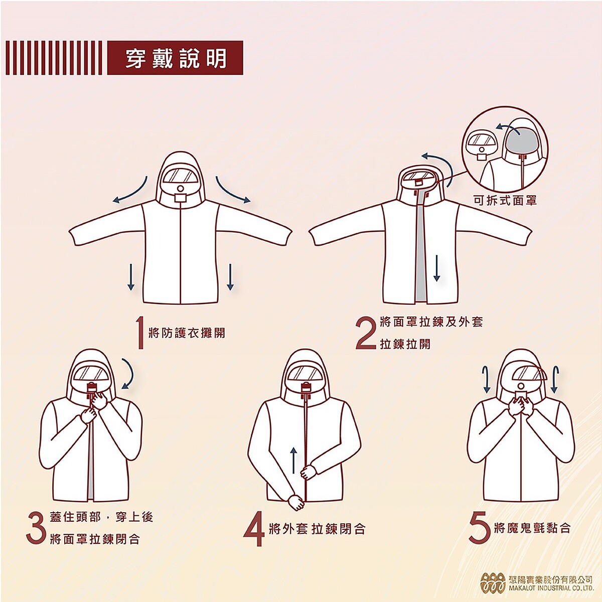 聚陽生活防護外套，NT1,599