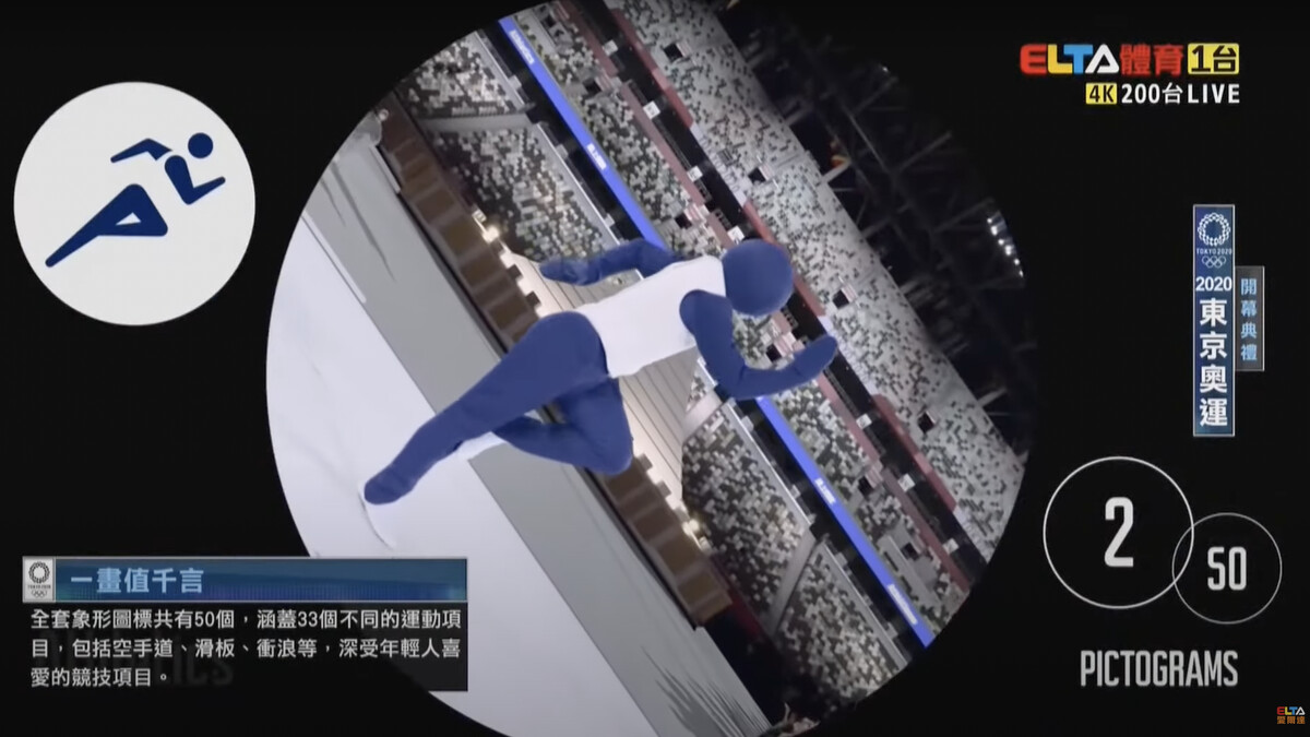 由真人演繹50個動態圖標，相當精彩。