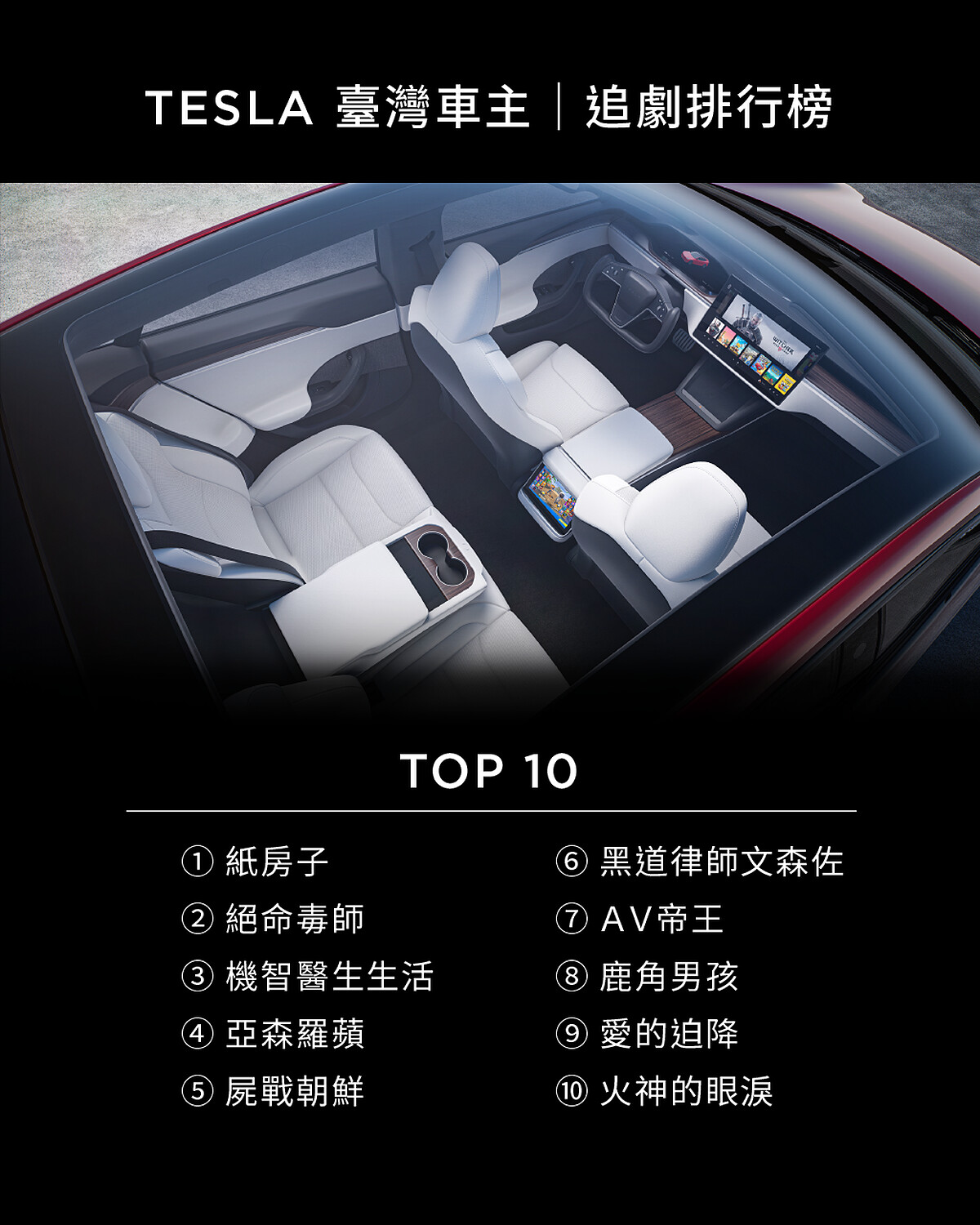 Tesla 車主的追劇排行榜。