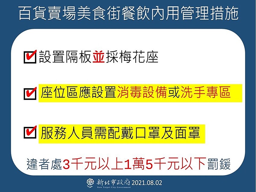 新北市餐廳開放內用措施