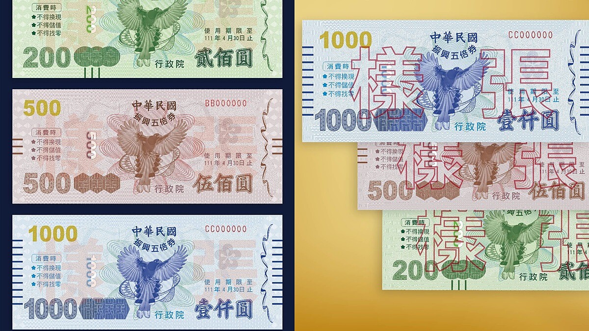 五倍券QA懶人包！紙本登記、數位綁定如何領取，使用時間一次看