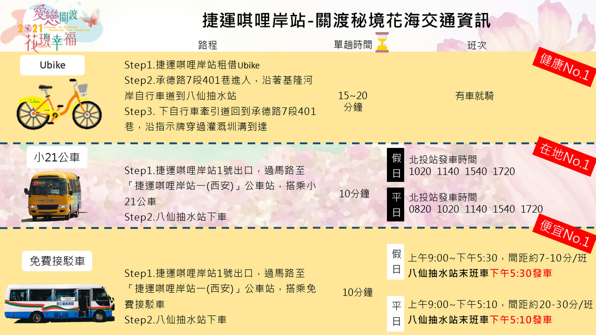 關渡秘境花海怎麼走