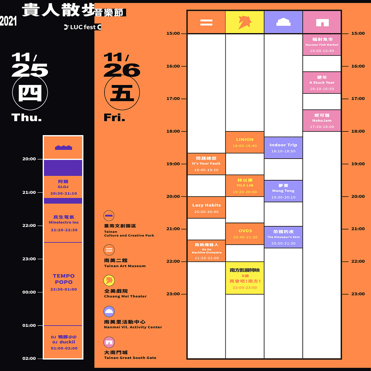 2021台南貴人散步音樂節表演名單11/25、11/26