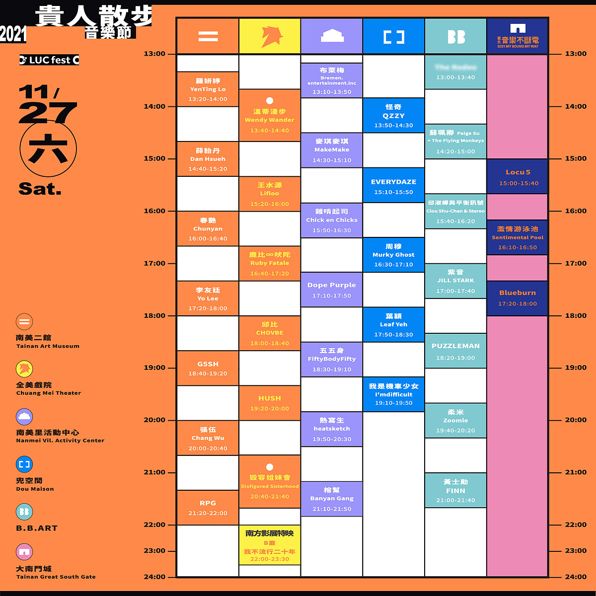 2021台南貴人散步音樂節表演名單11/27