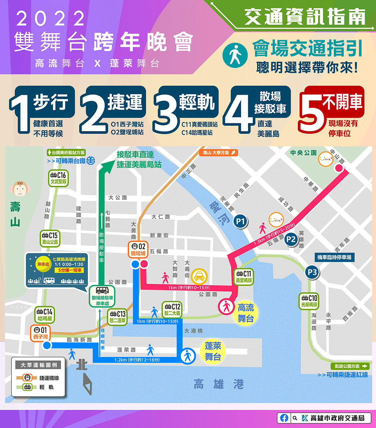2022高雄跨年交通資訊指南