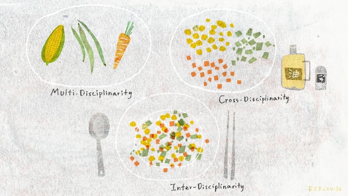 以三色豆為例的示意圖。(photo/Louise)