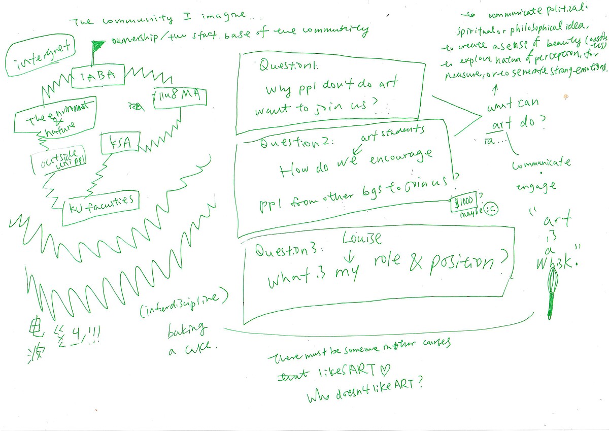 發想手稿。(photo/Louise)