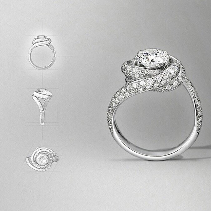 卡地亞經典鑽戒