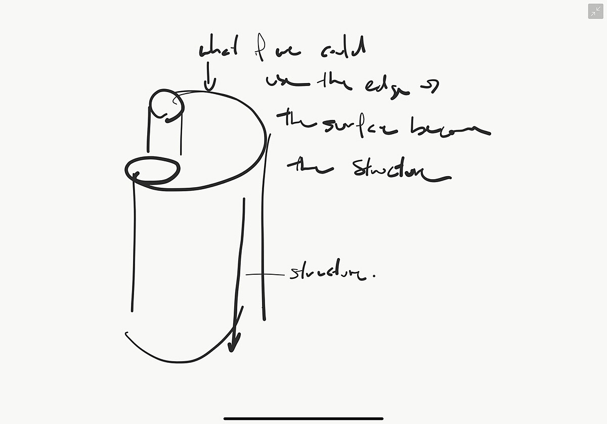 「Bloom Chair」的設計手稿。