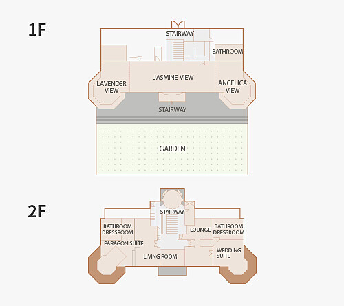 Aston House分層平面圖