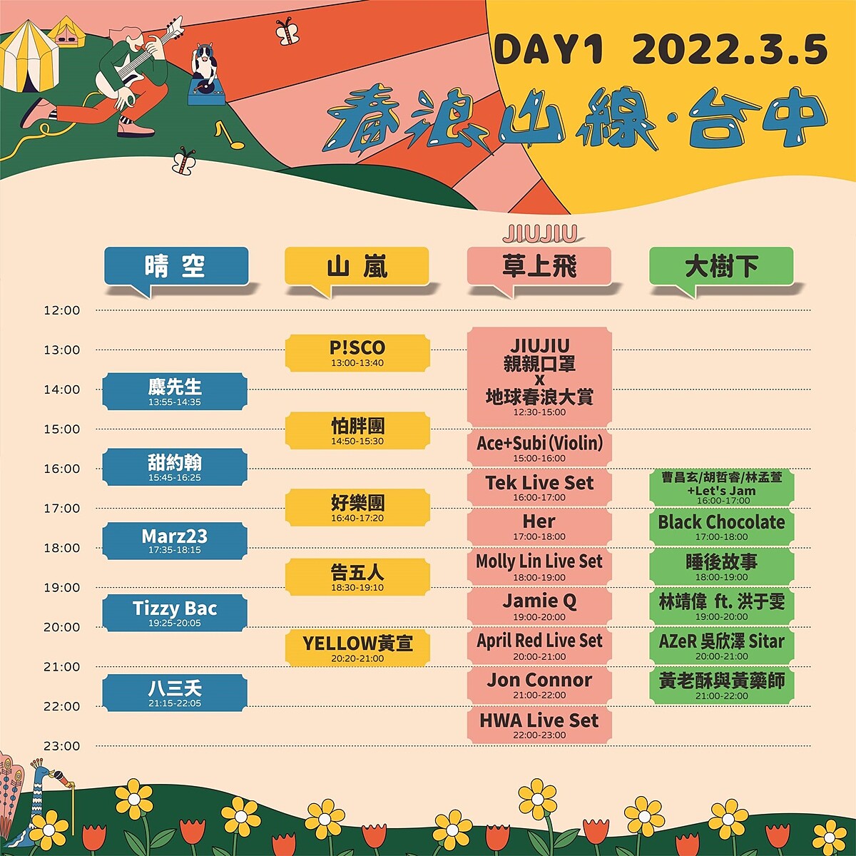 2022「春浪山線．台中」3/5演出時刻表