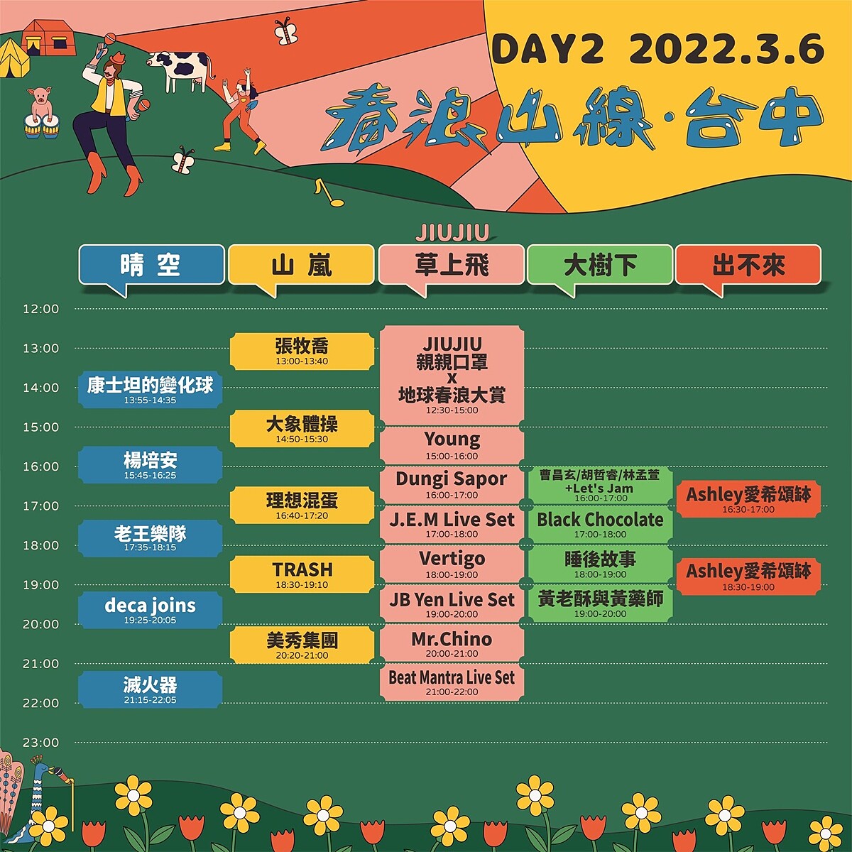 2022「春浪山線．台中」3/6演出時刻表