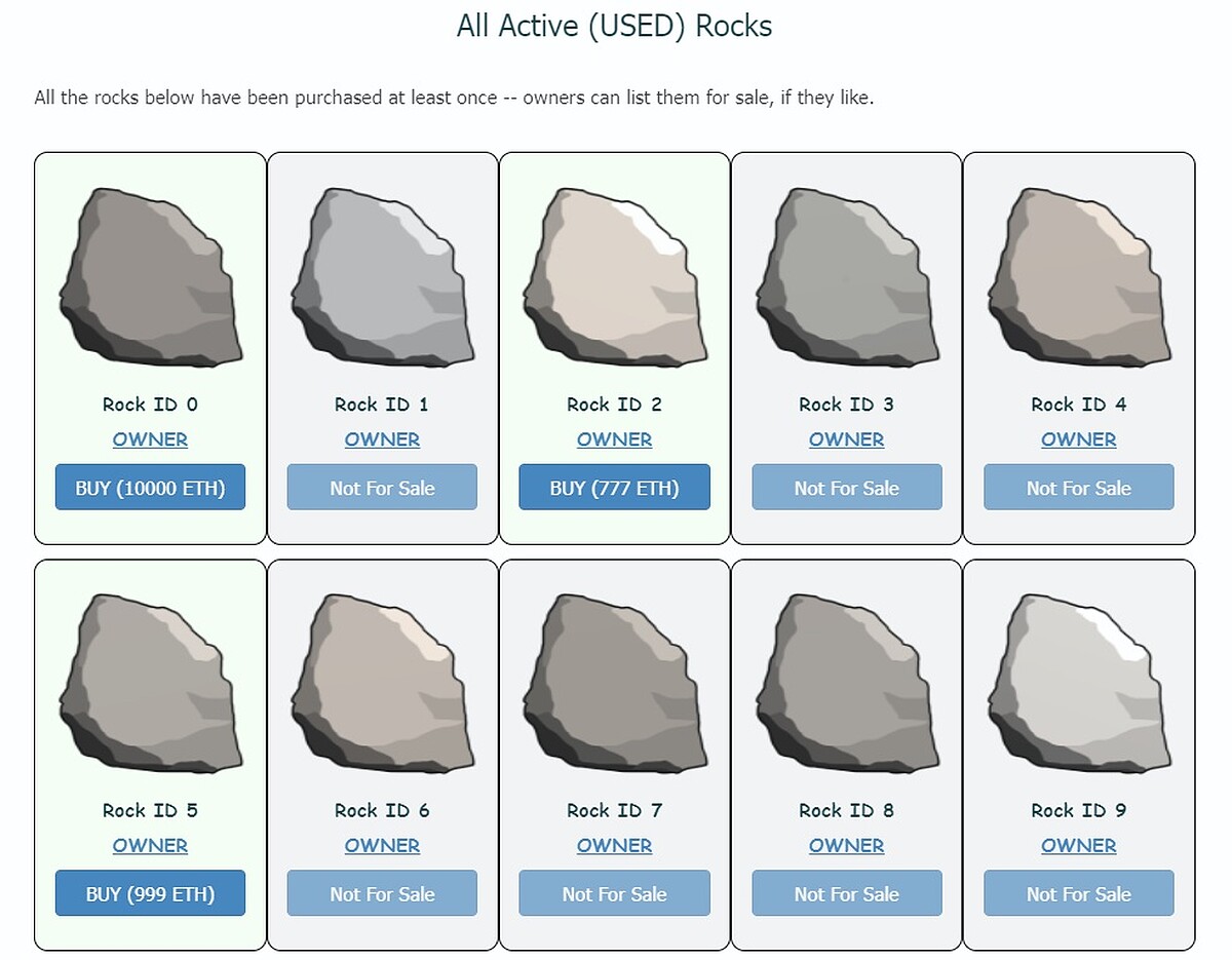 ▲「Ether Rock」的收藏者,不少都是億萬富翁或新興加密貨幣創辦人。(圖 / 翻攝自Ether Rock網站)