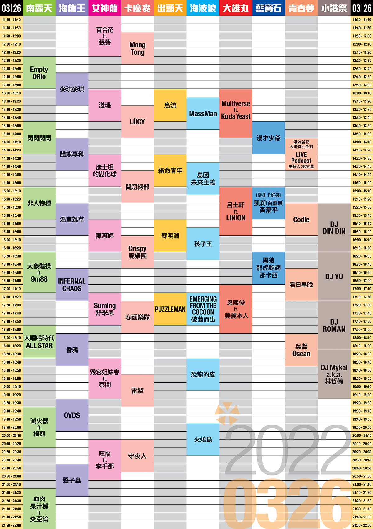 2022大港開唱 3/26演出時刻表